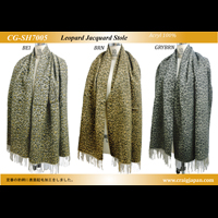 ���I�p�[�h�i�q���E���j�N�уX�g�[��