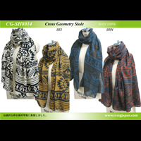 �\���ˁ��􉽊w���X�g�[��